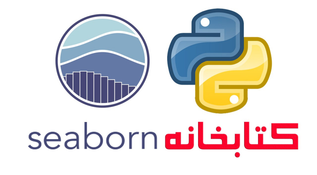 Math Adventures with Python – پایتک لرن